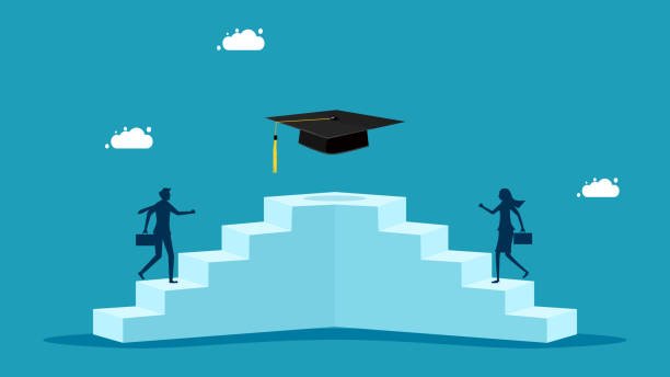Student support for undergraduates across