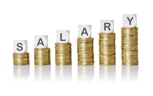 Salary Threshold Levels is an Issue