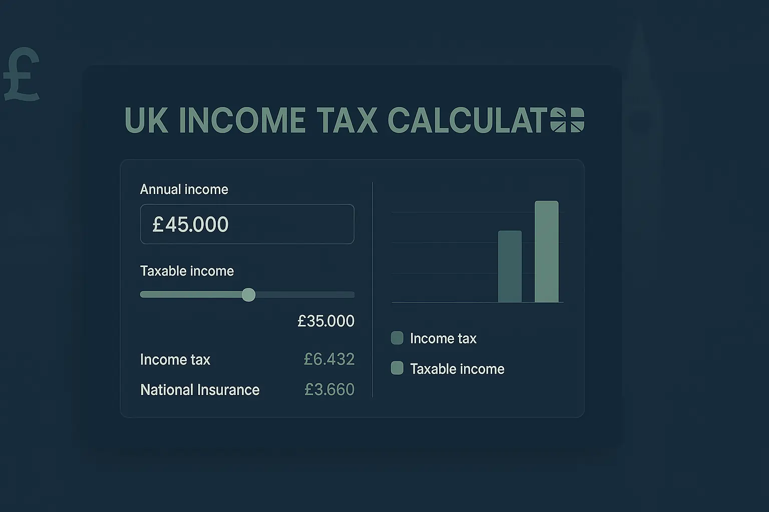 UK Income Tax Calculator 2024/25