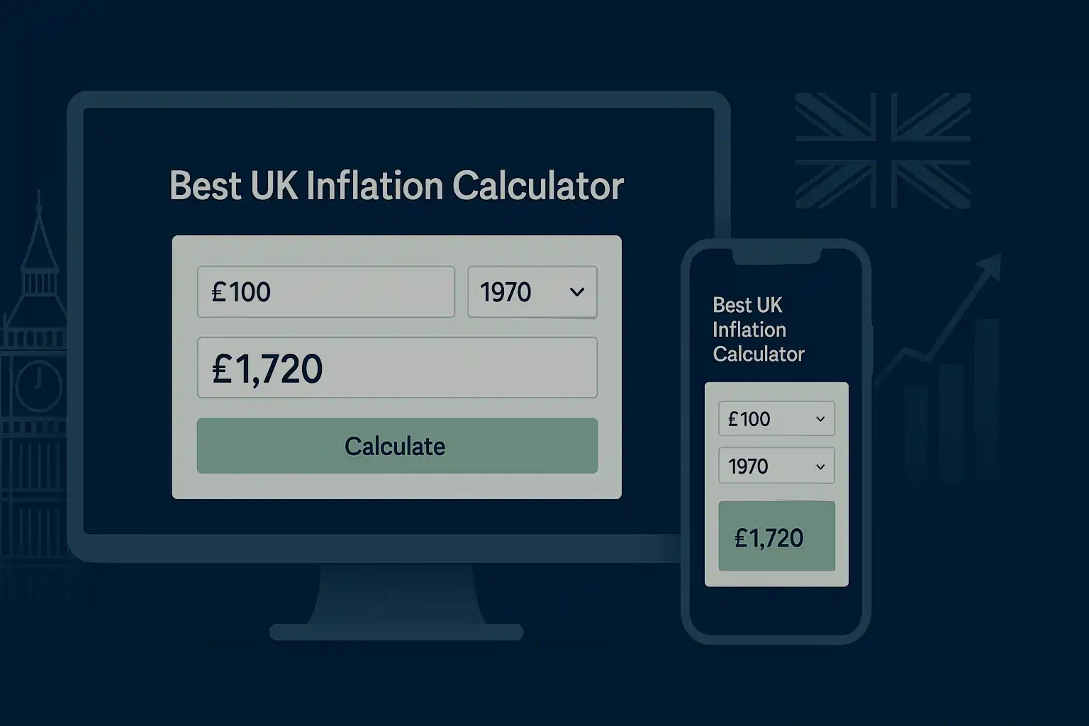 best uk inflation calculator